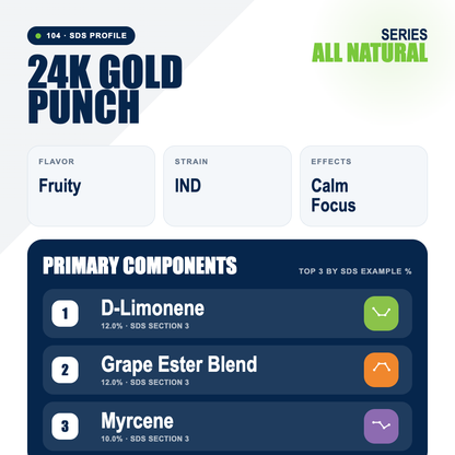 24k Gold Punch top profile